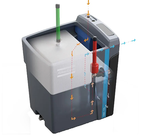 cutaway diagram of an atlas copco OCS oil/water separator showing the function